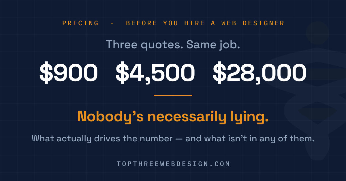      
  

 
  
     

 


@import url('https://fonts.googleapis.com/css2?family=Space+Grotesk:wght@500;700&family=IBM+Plex+Mono:wght@500&family=IBM+Plex+Sans:wght@400;500;600&display=swap');

/* --- Squarespace container reset: let the article run fu