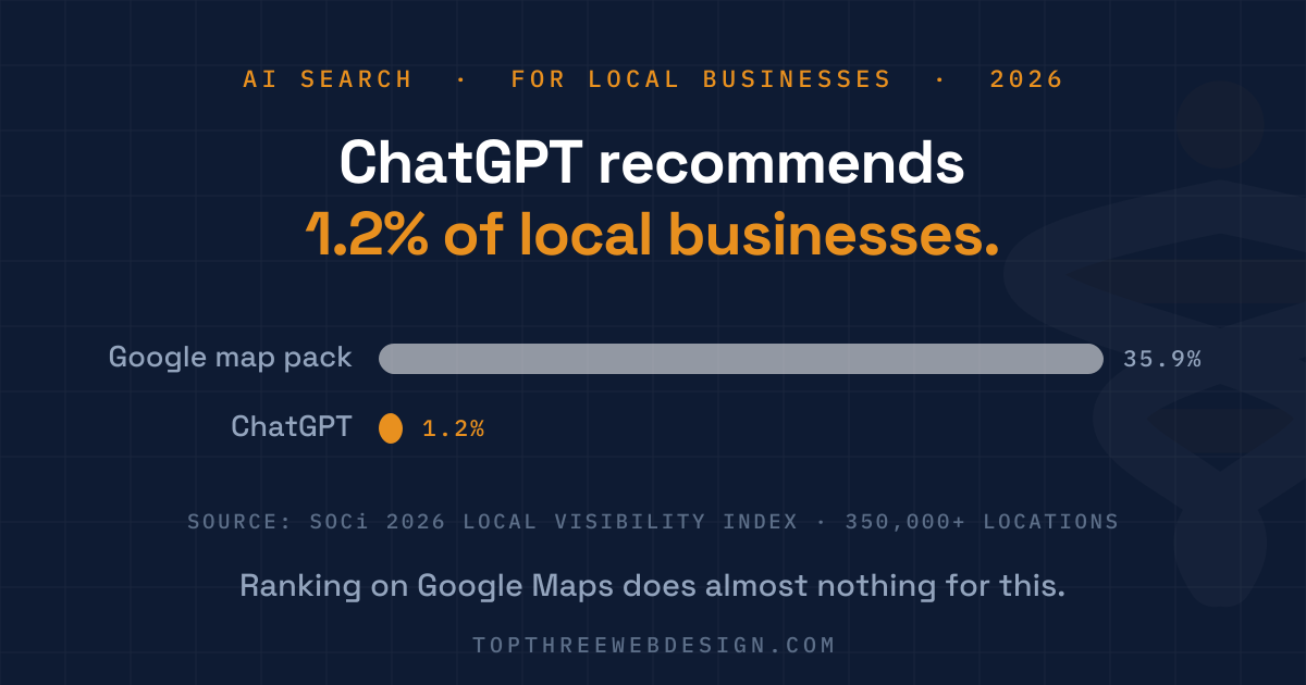      
  

 
  
     

 

@import url('https://fonts.googleapis.com/css2?family=Space+Grotesk:wght@500;700&family=IBM+Plex+Mono:wght@500&family=IBM+Plex+Sans:wght@400;500;600&display=swap');

/* --- Squarespace container reset: let the article run ful