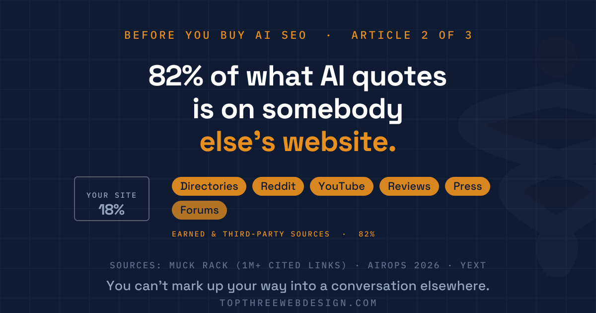      
  

 
  
     

 




@import url('https://fonts.googleapis.com/css2?family=Space+Grotesk:wght@500;700&family=IBM+Plex+Mono:wght@500&family=IBM+Plex+Sans:wght@400;500;600&display=swap');

/* --- Squarespace container reset: let the article run 