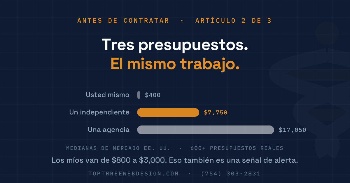      
  

 
  
     

 





@import url('https://fonts.googleapis.com/css2?family=Space+Grotesk:wght@500;700&family=IBM+Plex+Mono:wght@500&family=IBM+Plex+Sans:wght@400;500;600&display=swap');

/* --- Squarespace container reset: let the article run