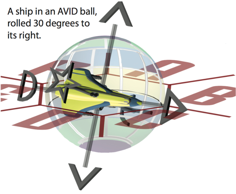 Avid Ball