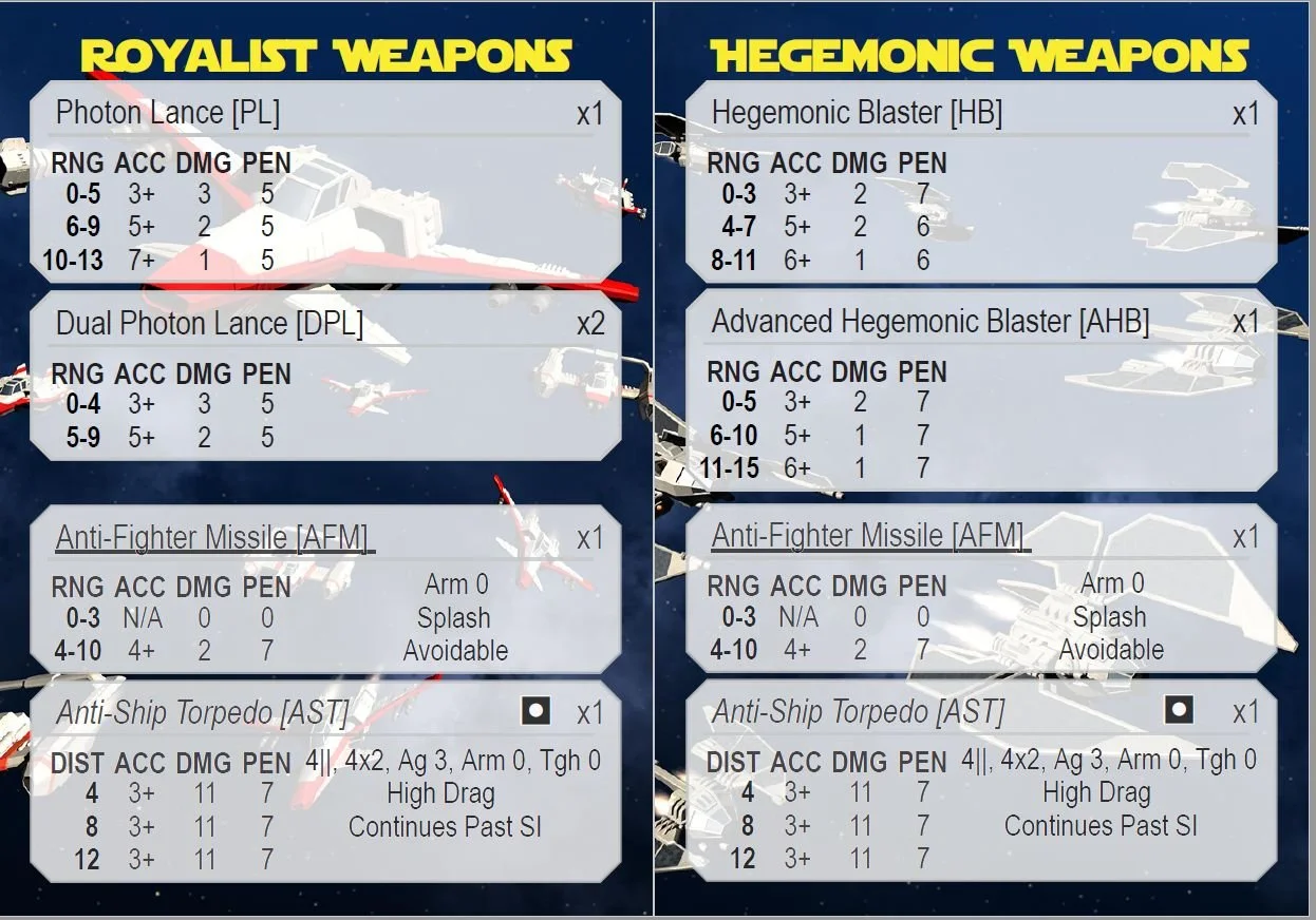 Squadron Strike: Romance of the Seven Realms: Weapon Reference Cards