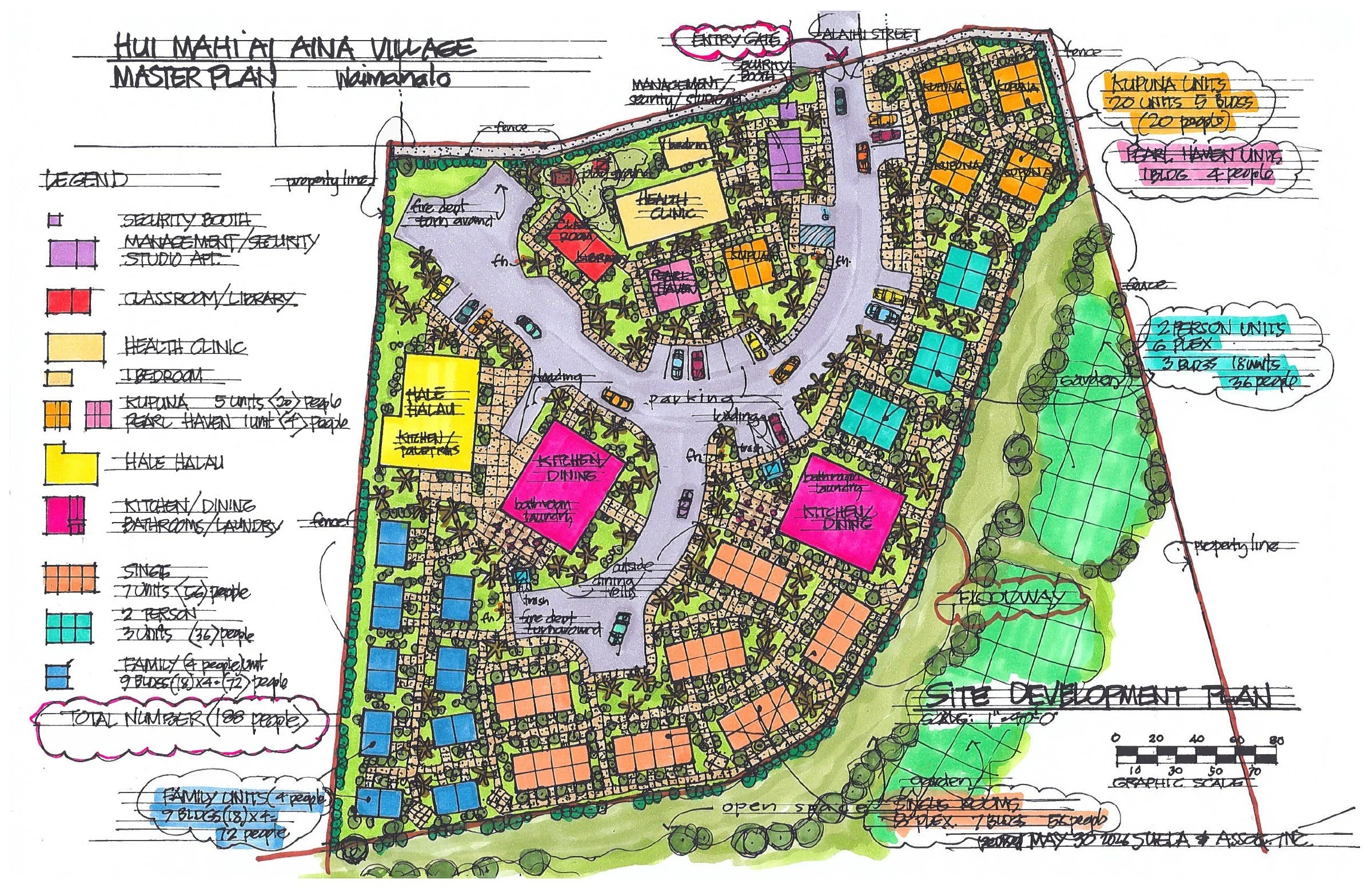 Village master plan — Proposed homes, shared facilities, landscaping, and open space. Architectural drawings dated August 26, 2026.