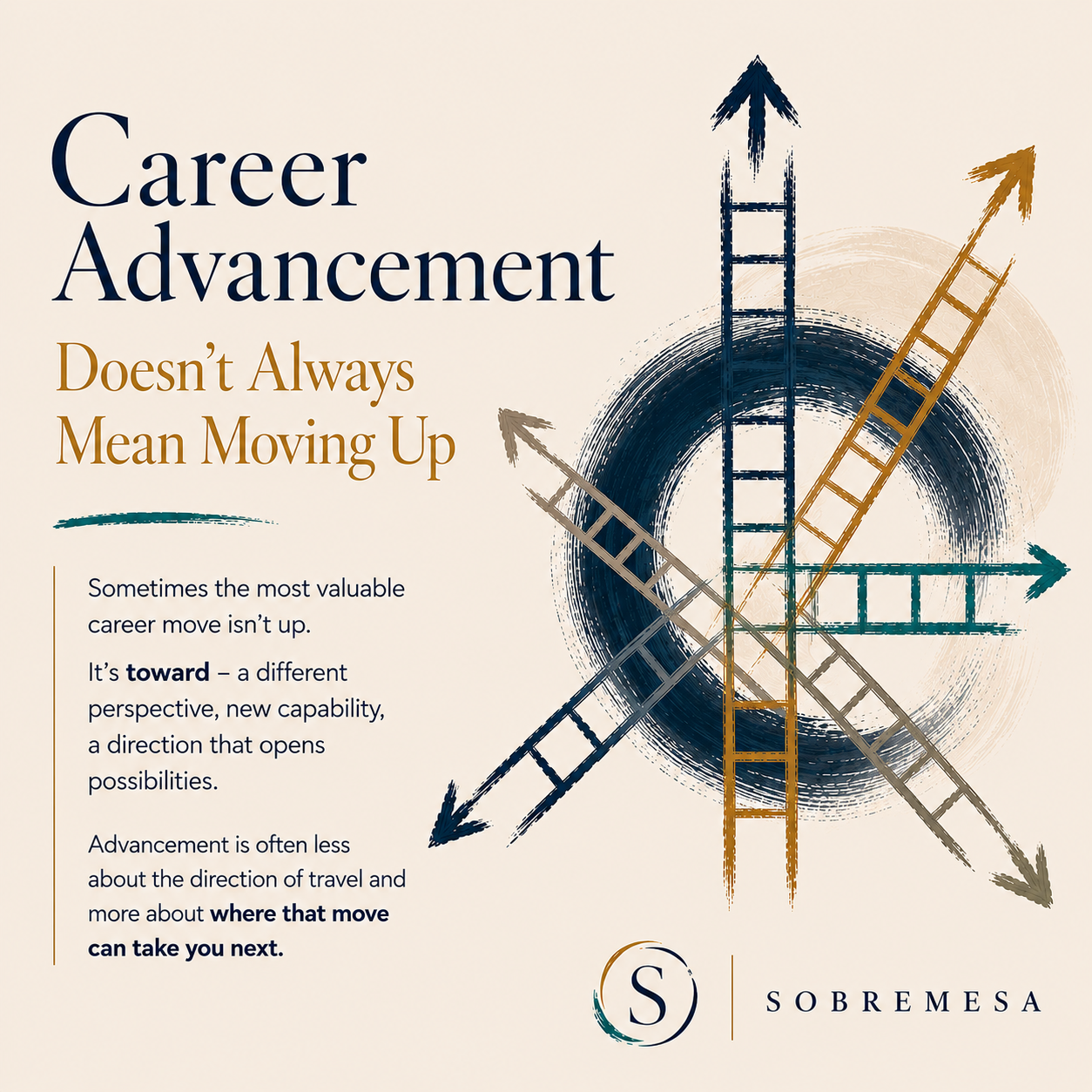 Sobremesa graphic for “Career Advancement Doesn’t Always Mean Moving Up,” showing ladders extending in multiple directions to represent career moves that build new perspectives, capabilities and future possibilities.