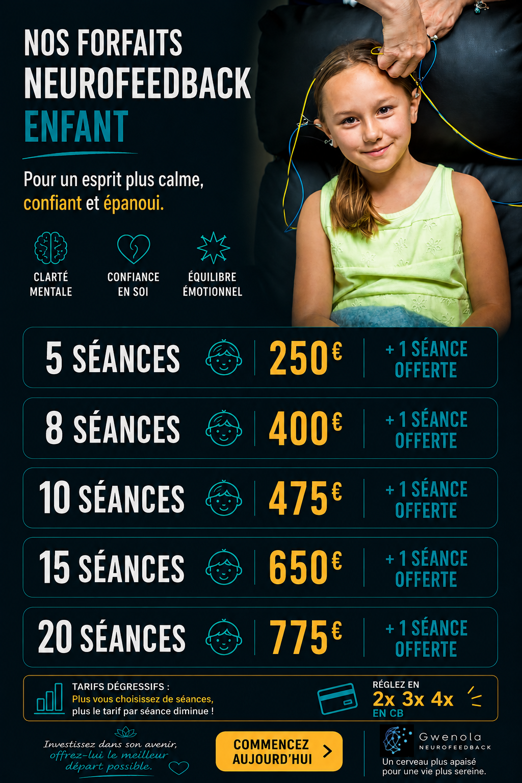 Poster advertising neurofeedback therapy for children, highlighting benefits like mental clarity, self-confidence, and emotional balance, with package options for 5 to 20 sessions and pricing details.