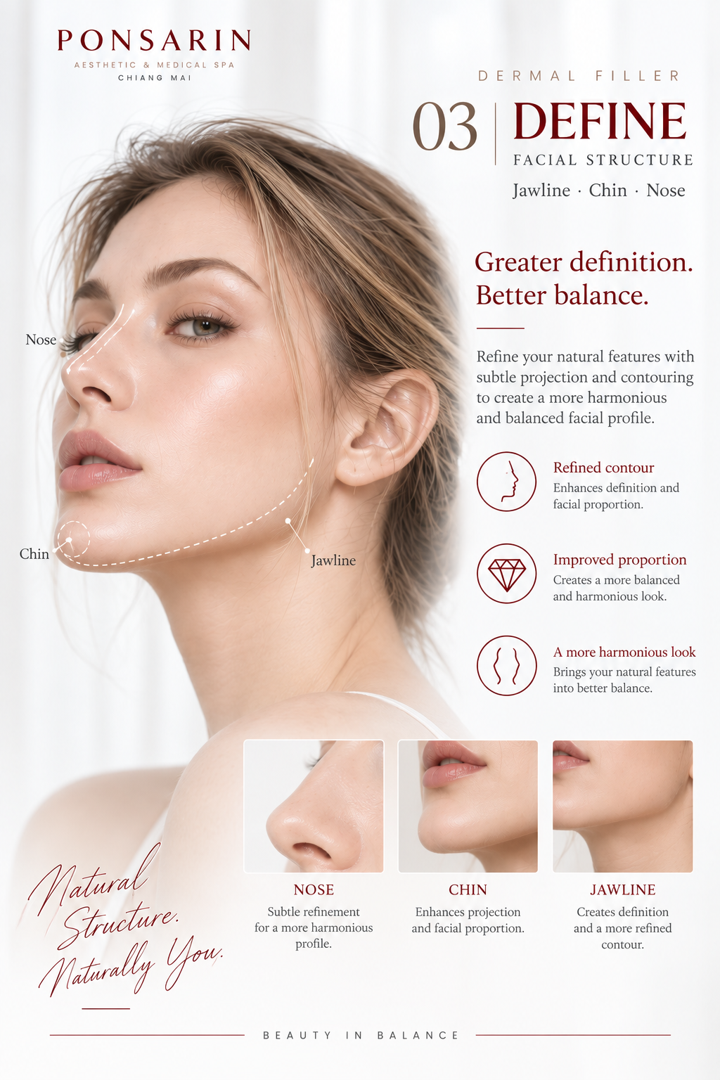Facial structure filler treatment areas for the jawline, chin and nose at Ponsarin Clinic Chiang Mai.
