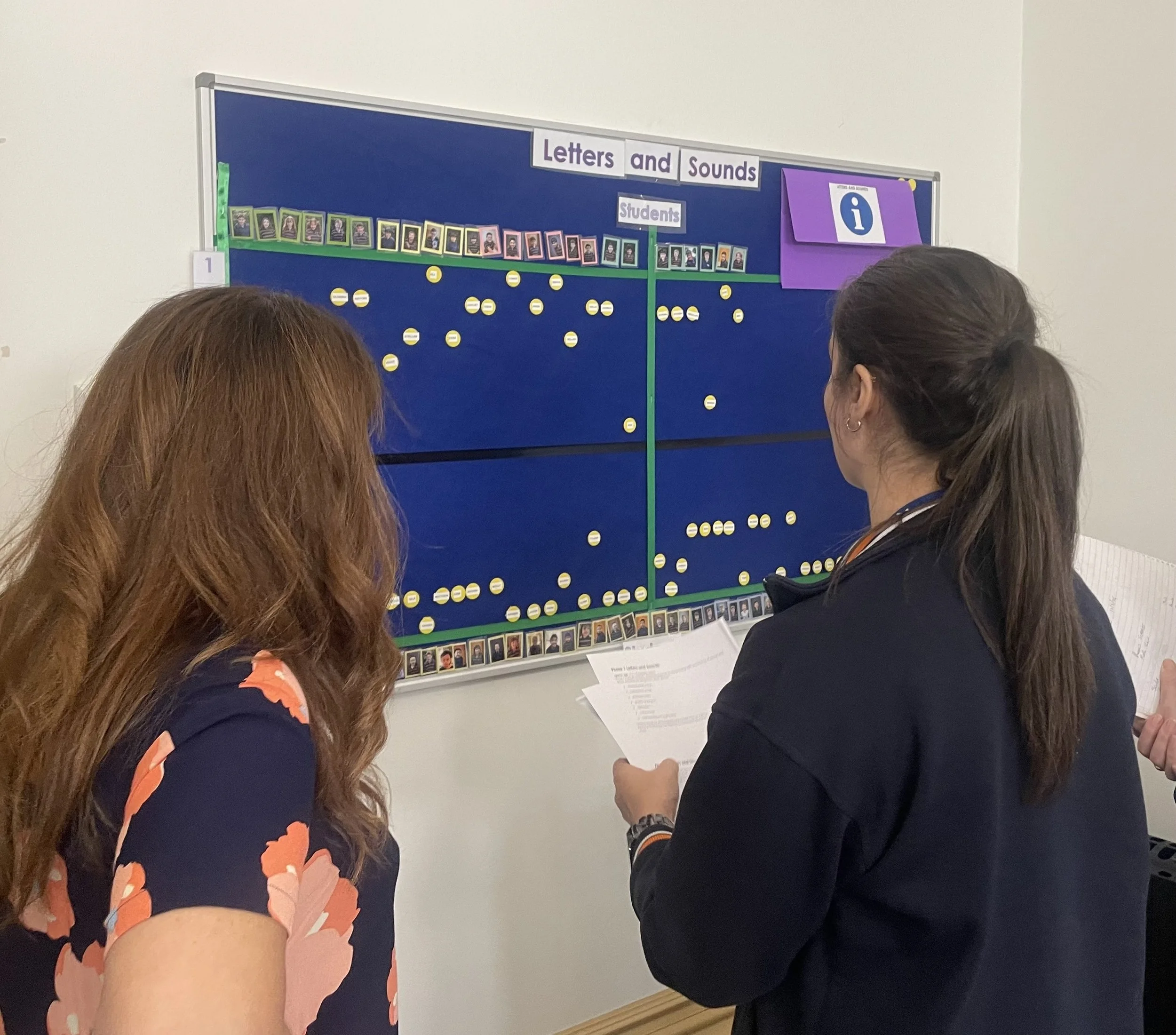 People standing in front of a bulletin board with photos and text related to letters and sounds.