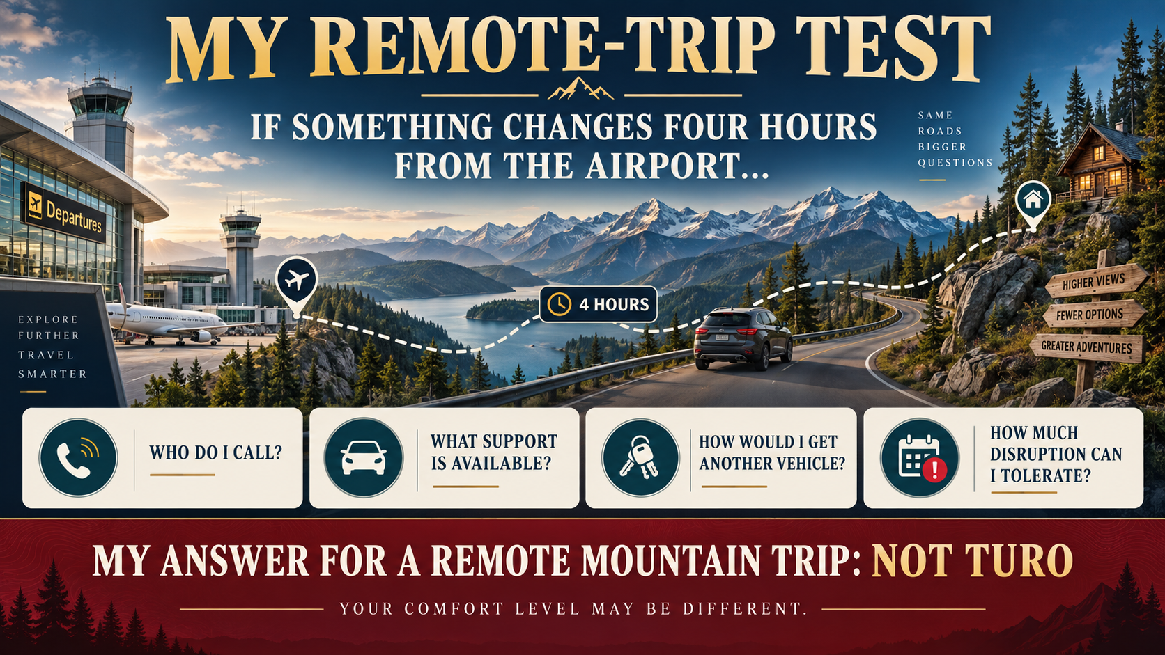 One specific red Jeep selected through a peer-to-peer listing compared with a traditional rental fleet of several Jeeps, illustrating vehicle specificity versus potential replacement flexibility.