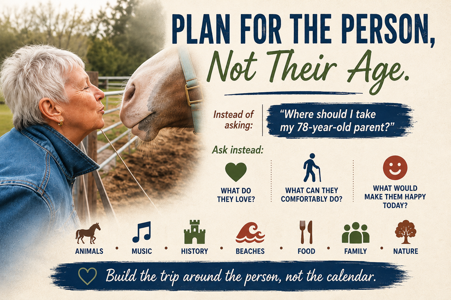 Travel planning graphic encouraging families to plan around what an older traveler loves, can comfortably do and would enjoy rather than planning around their age.