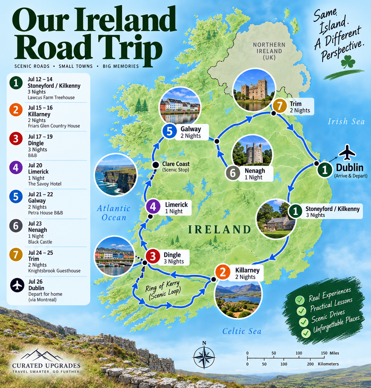 Map of our two-week Ireland road trip from Dublin through Kilkenny, Killarney, Dingle, Limerick, Galway, Nenagh and Trim