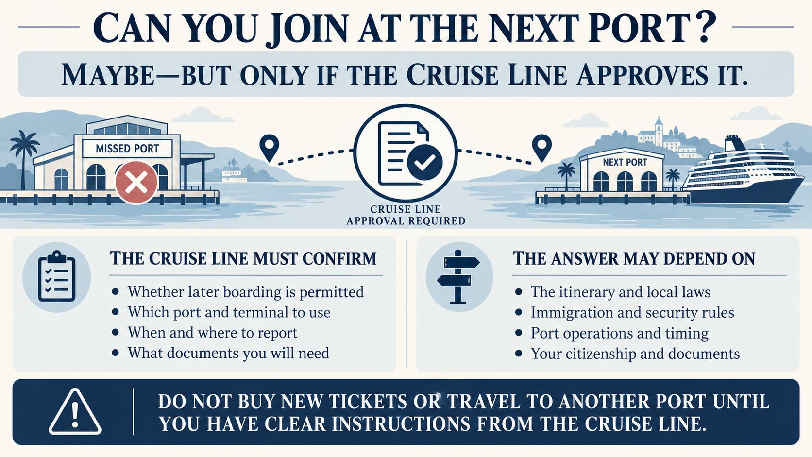 Infographic explaining that joining a cruise at the next port requires cruise-line approval and may depend on immigration, security and port rules.