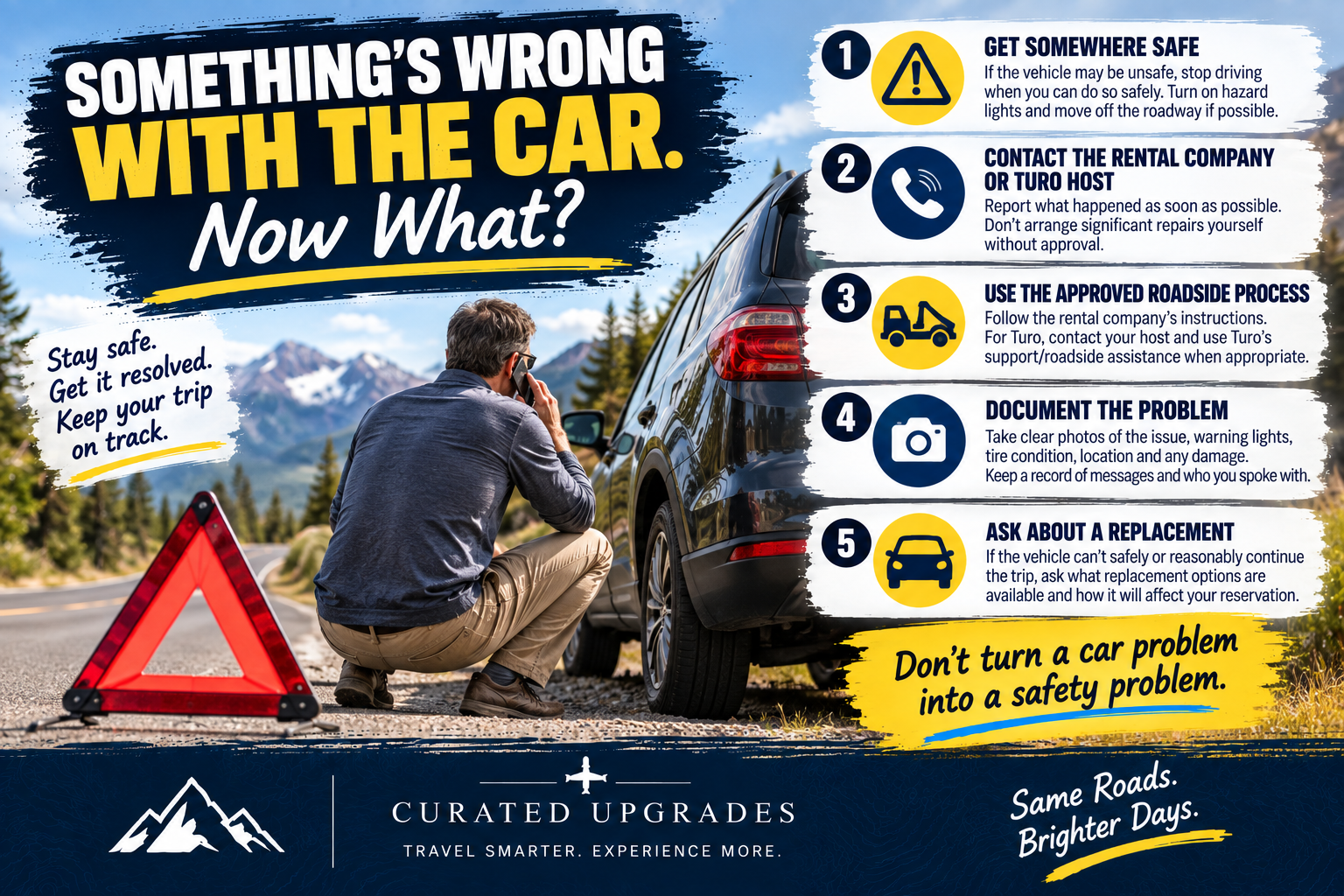 Roadside rental car safety infographic showing five steps after a vehicle problem: get somewhere safe, contact the rental company or Turo host, use approved roadside assistance, document the problem and ask about replacement options.