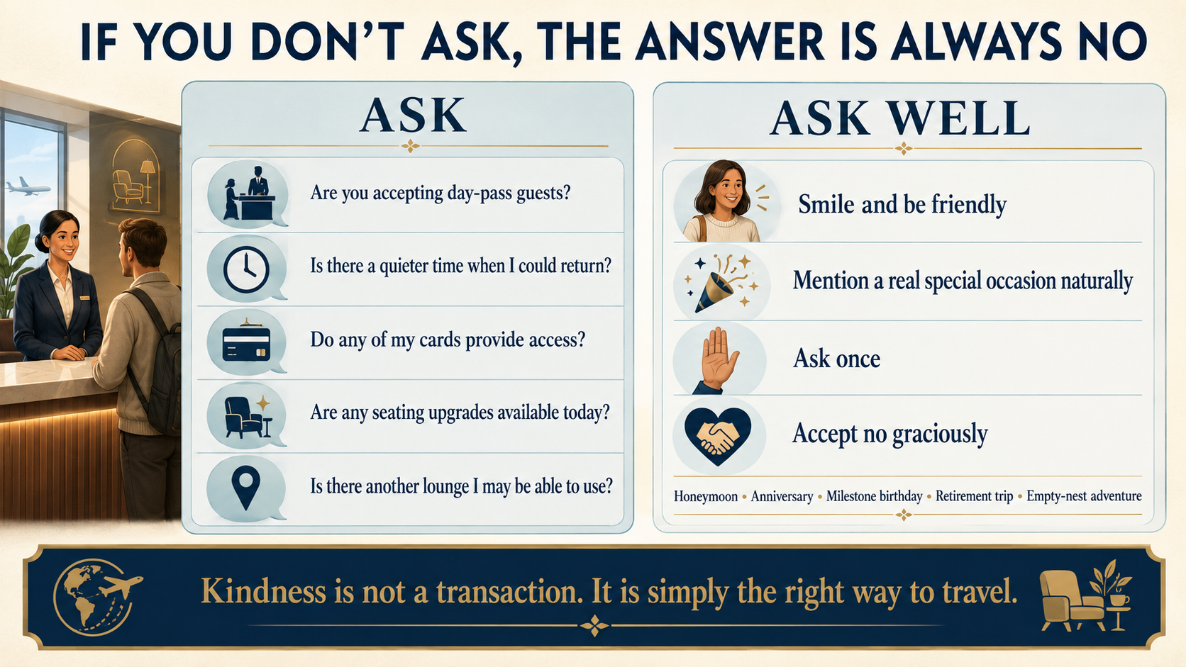 Examples of polite questions travelers can ask about lounge access and upgrades, with reminders to ask once and accept no graciously.