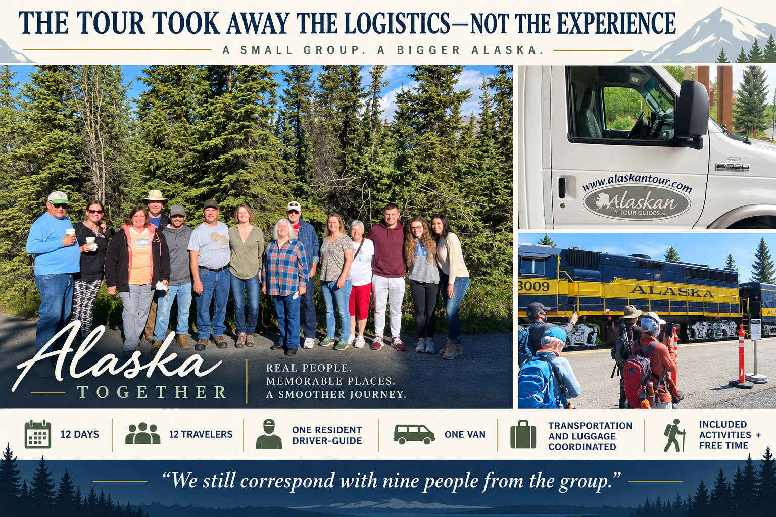 Personal Alaska tour collage showing the 12 travelers, their Alaskan Tour Guides van and the Alaska Railroad, with facts about the 12-day small-group itinerary.
