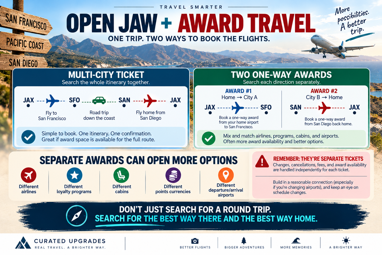 Open-jaw award travel infographic comparing a multi-city ticket with two separate one-way awards using different airlines, loyalty programs, cabins, points currencies or airports.