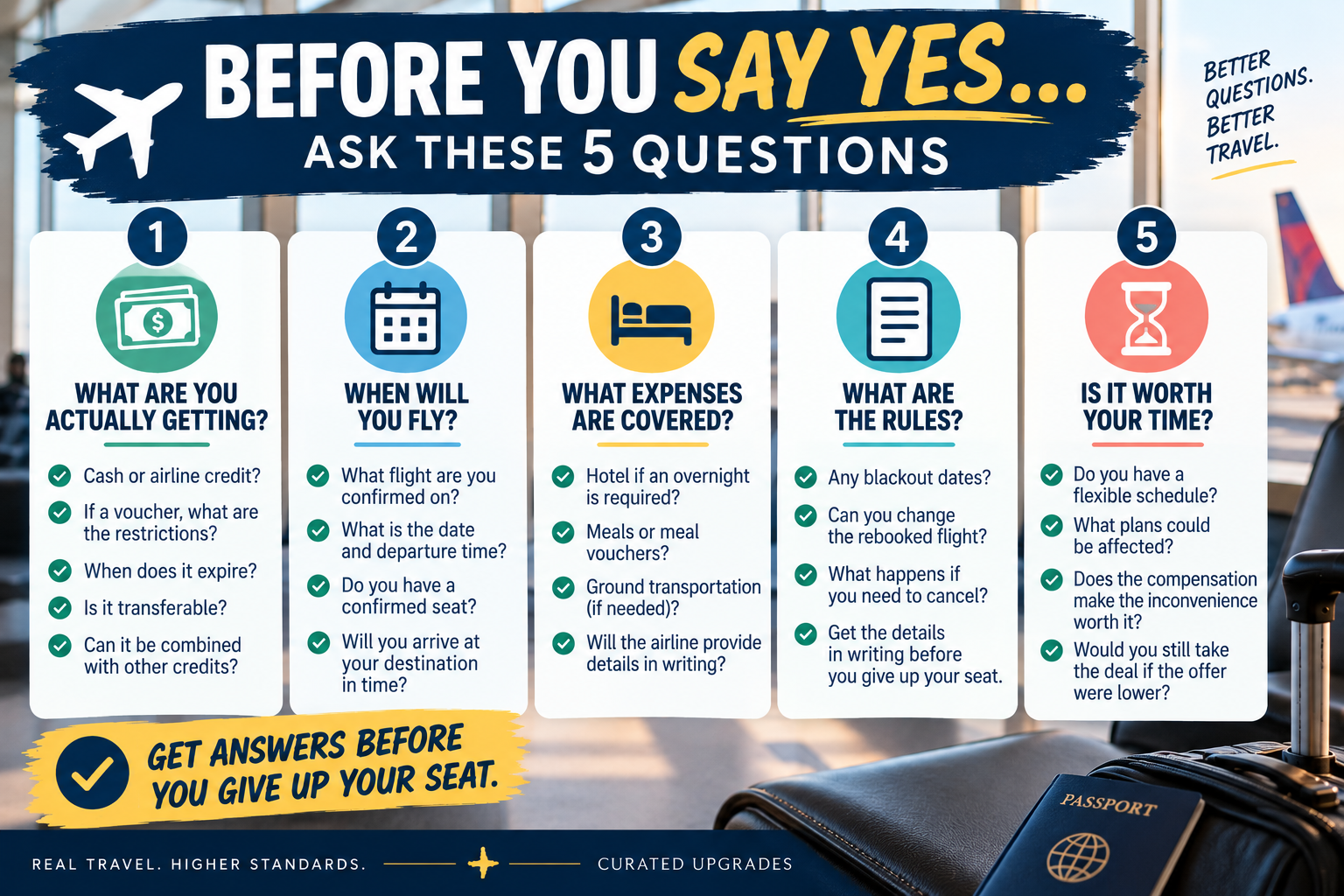 Five questions travelers should ask before volunteering to give up an airline seat, covering compensation, confirmed rebooking, hotel and meal expenses, restrictions, and whether the offer is worth the delay.