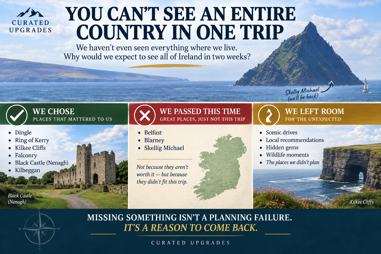 Ireland road trip planning graphic illustrating why seeing one country does not require trying to see everything in a single trip.