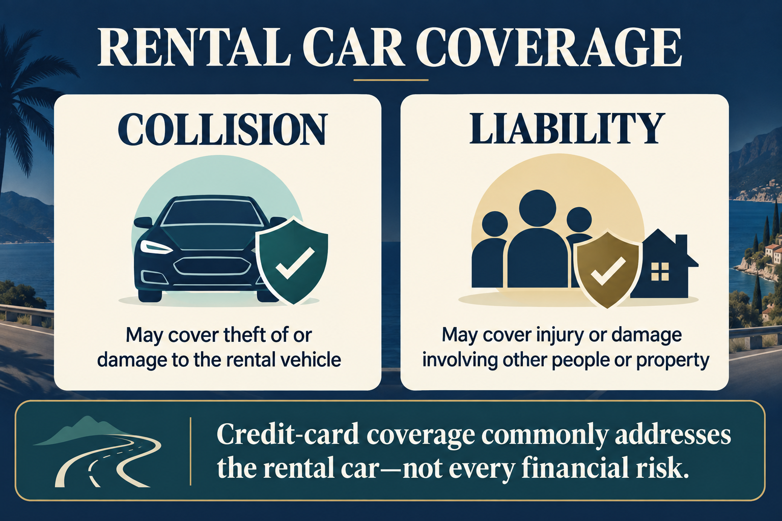 Rental-car coverage graphic distinguishing collision protection for theft or damage to the rental vehicle from liability protection involving injuries or damage to other people and property.