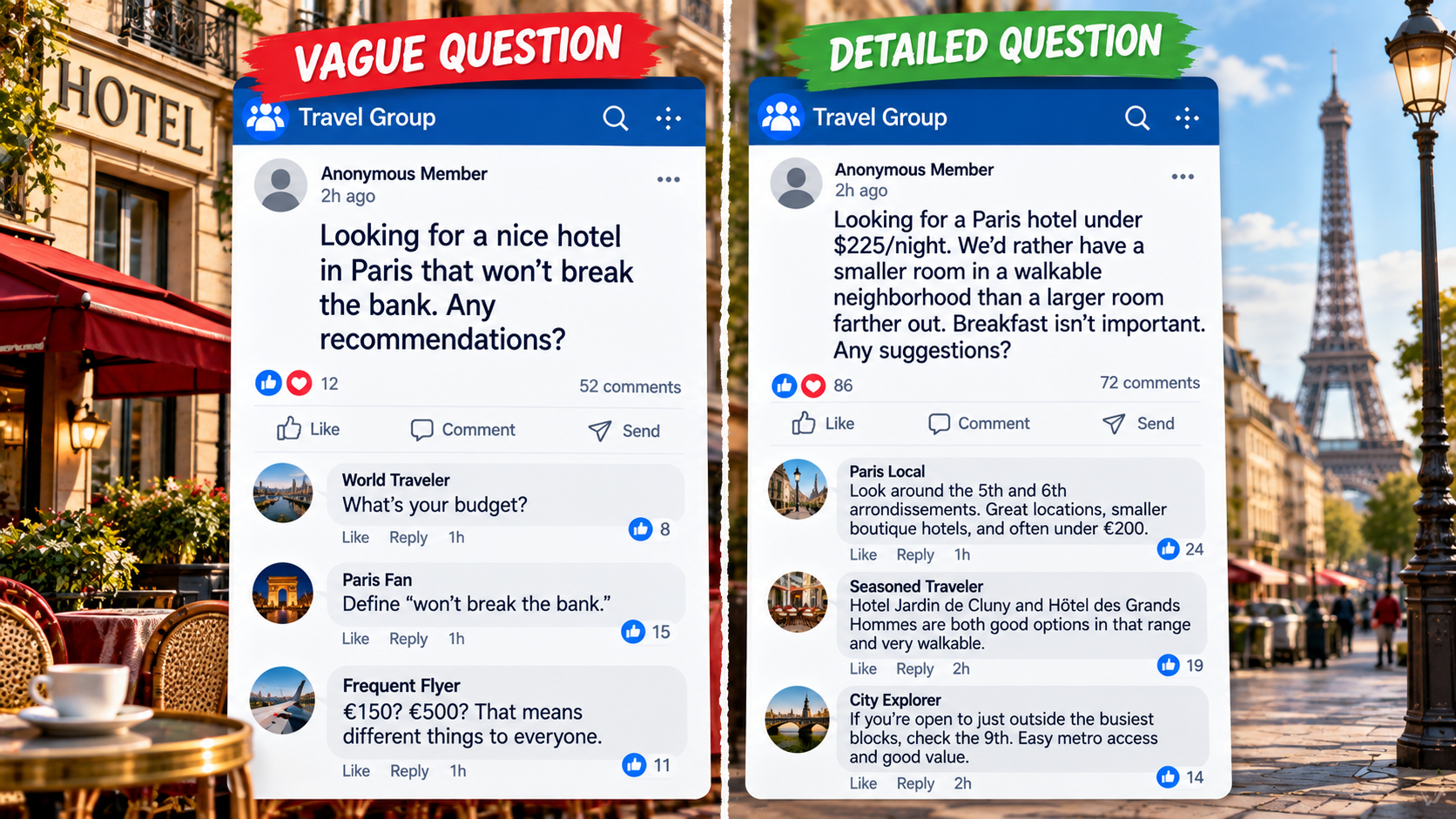 Comparison of a vague request for an affordable Paris hotel with a more useful question that provides a nightly budget and the traveler's priorities.