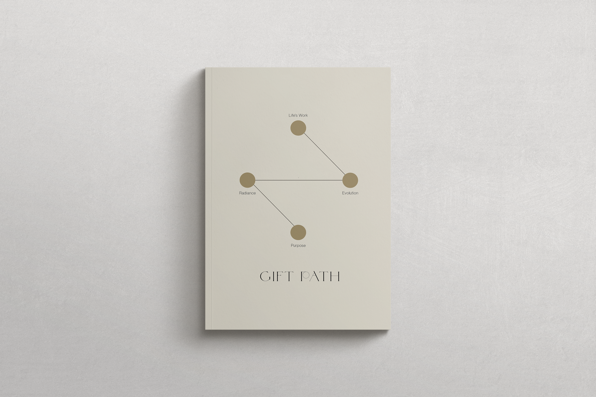 Conscious Personalized Book