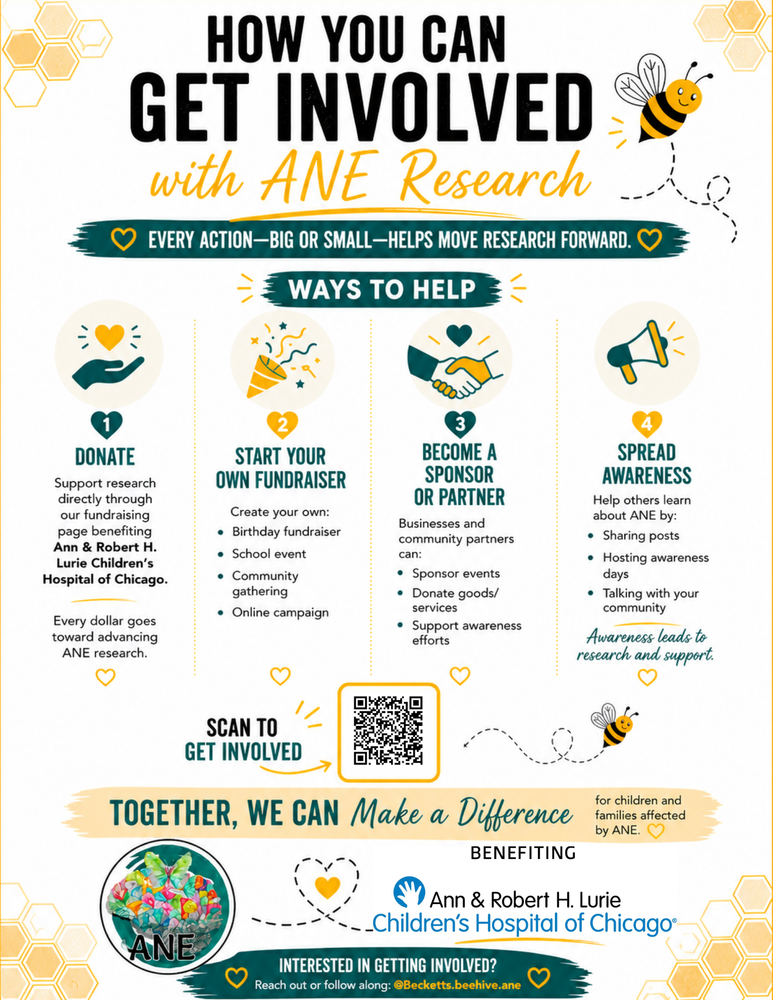 A colorful infographic titled 'How you can get involved with ANE Research'. It includes four ways to help: donate, start your own fundraiser, become a sponsor or partner, and spread awareness. The infographic features bee and honeycomb illustrations and a QR code for additional information.