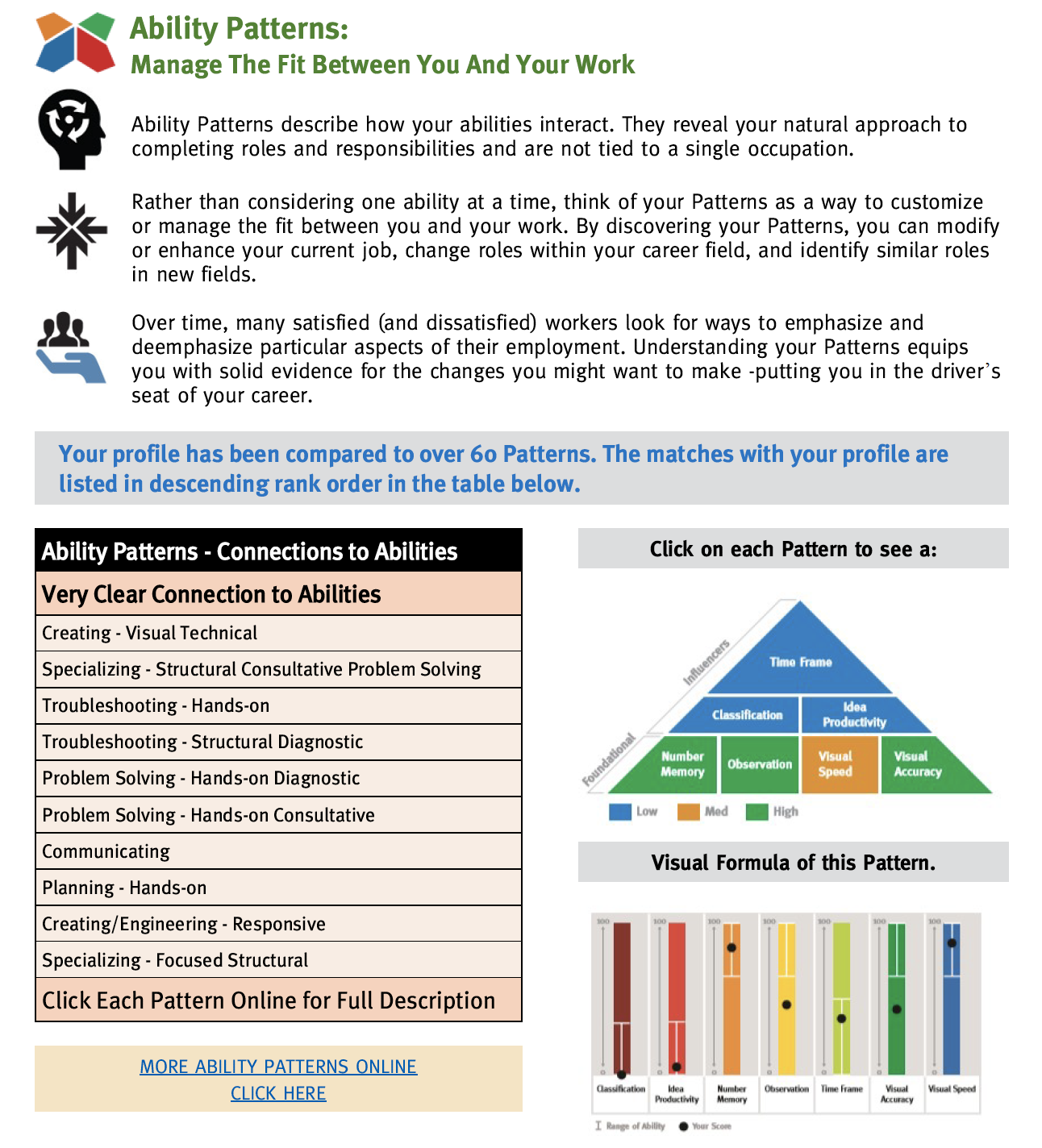A webpage explaining ability patterns and their connection to skills and tasks. It includes a chart of ability patterns, a triangle diagram showing a visual formula with categories like 'Number Memory' and 'Observation,' and links for more patterns.