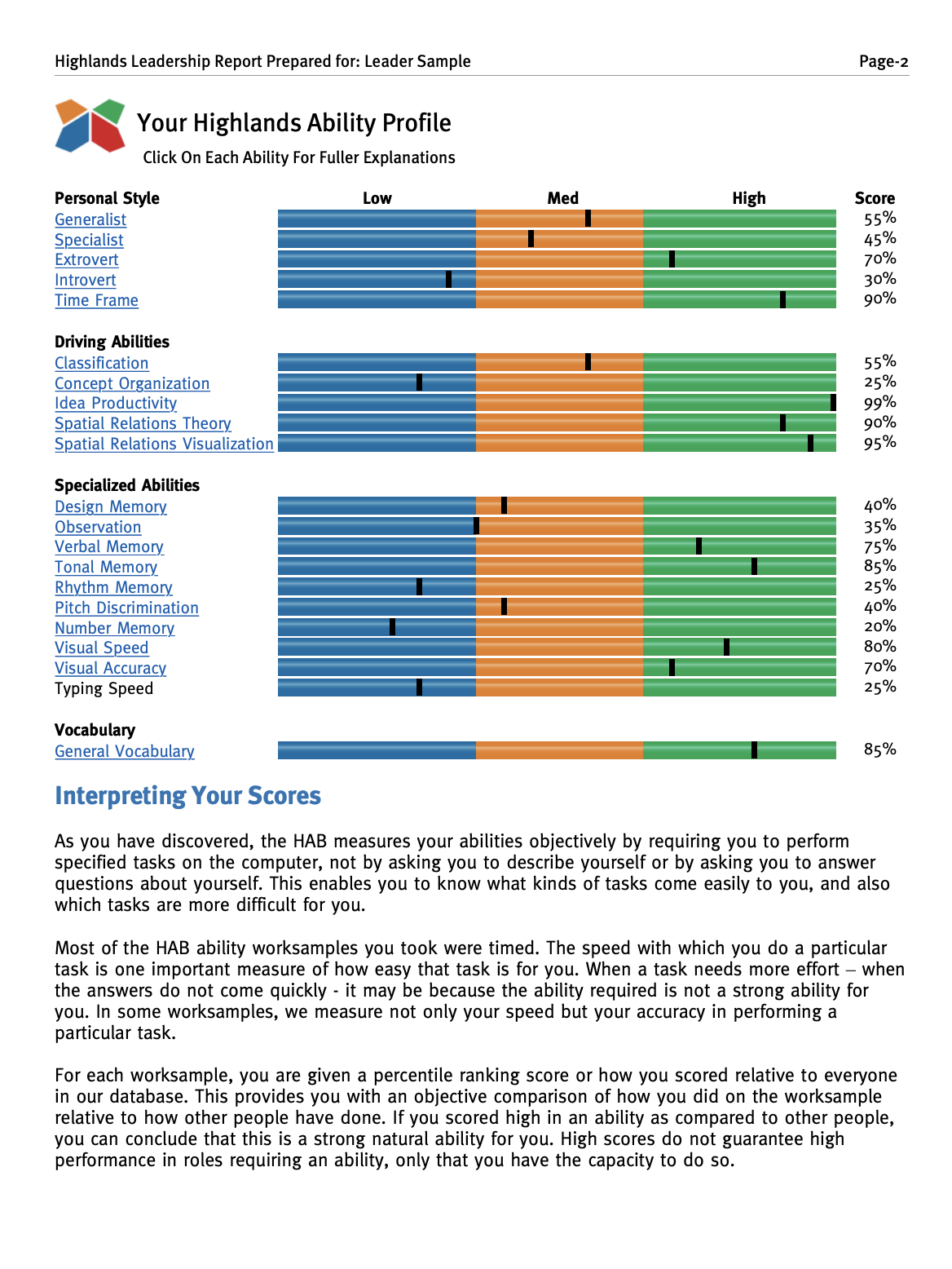 A document titled Highland Leadership Report for Leader Sample showing ability profile scores in personal style, driving abilities, specialized abilities, and vocabulary with colored bar charts and percentages, along with an explanation of interpreti