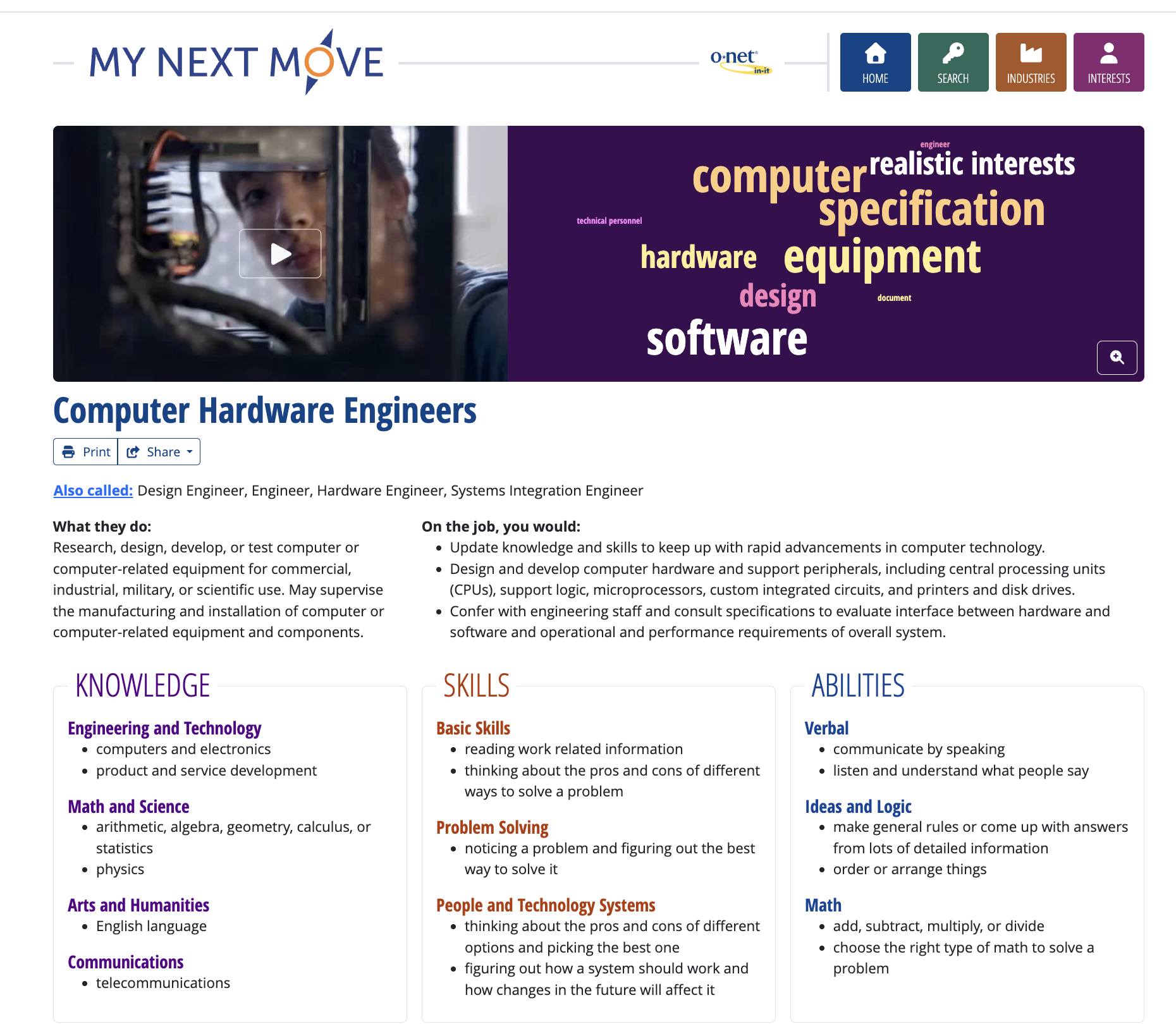 Screenshot of a website titled "My Next Move" with a video thumbnail of a young person working on computer hardware, and a word cloud including terms like "computer," "specification," "hardware," "software," and "equipment." Sections on career fields
