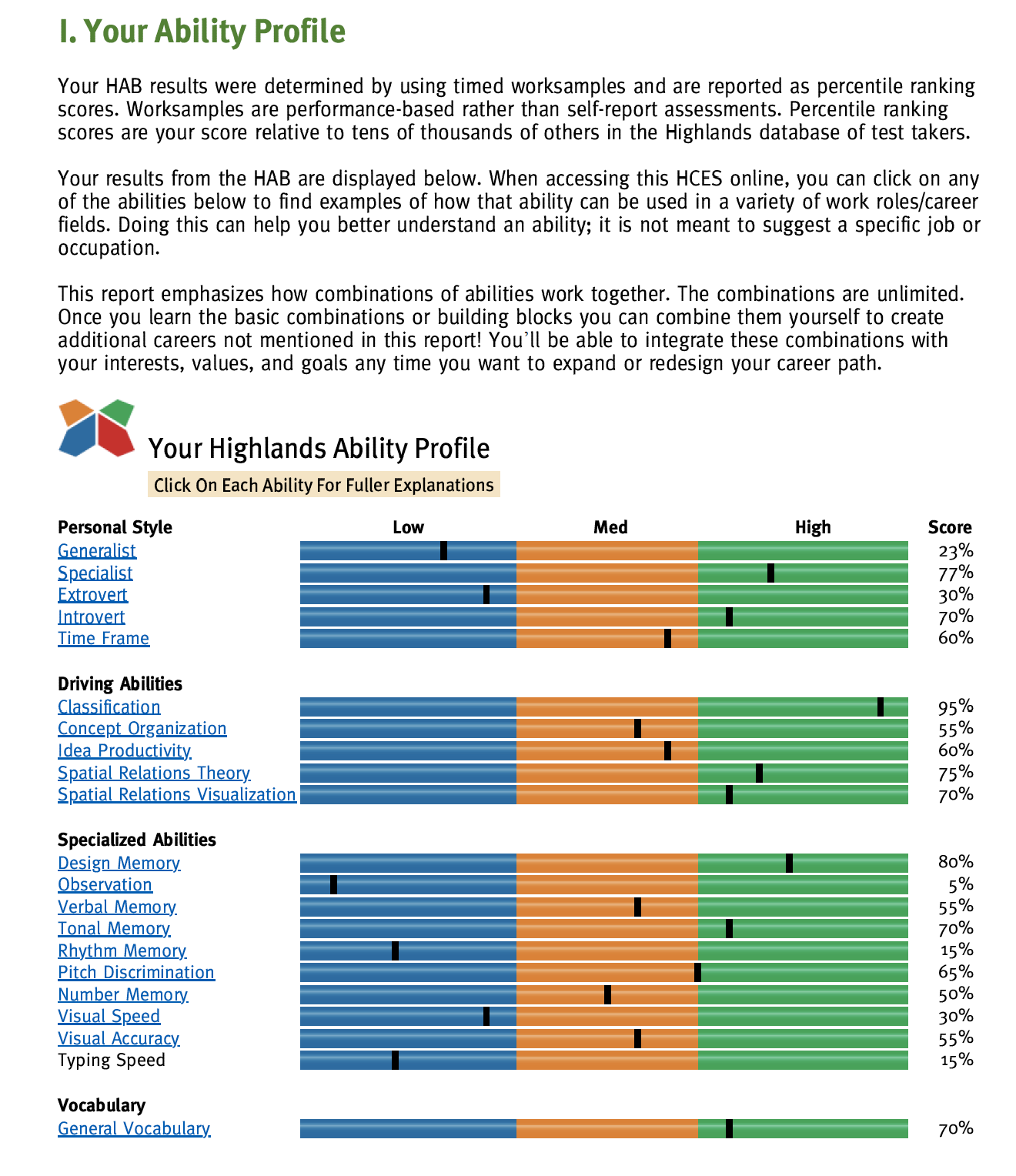 A digital report displaying ability profile and skills assessment results for Highlands, with bar graphs for various personal styles, driving abilities, specialized abilities, and vocabulary, each with blue, orange, and green segments indicating leve