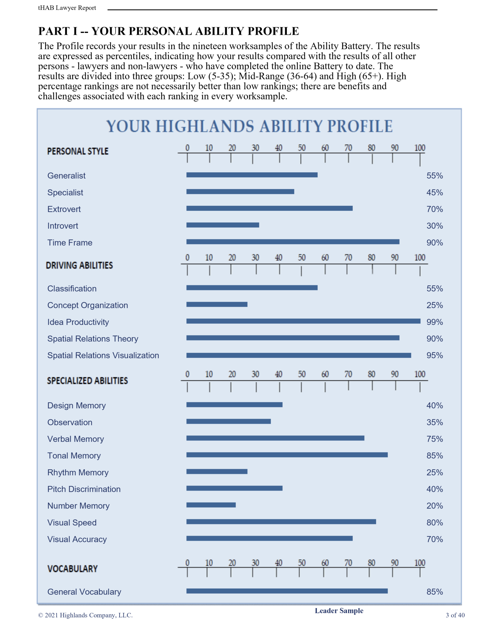 A scanned page from a report titled 'Part I - Your Personal Ability Profile' showcasing bar graphs measuring different skills and abilities. The page is labeled as page 3 of 40 and includes sections for Highlands Ability Profile, Specialized Abilitie