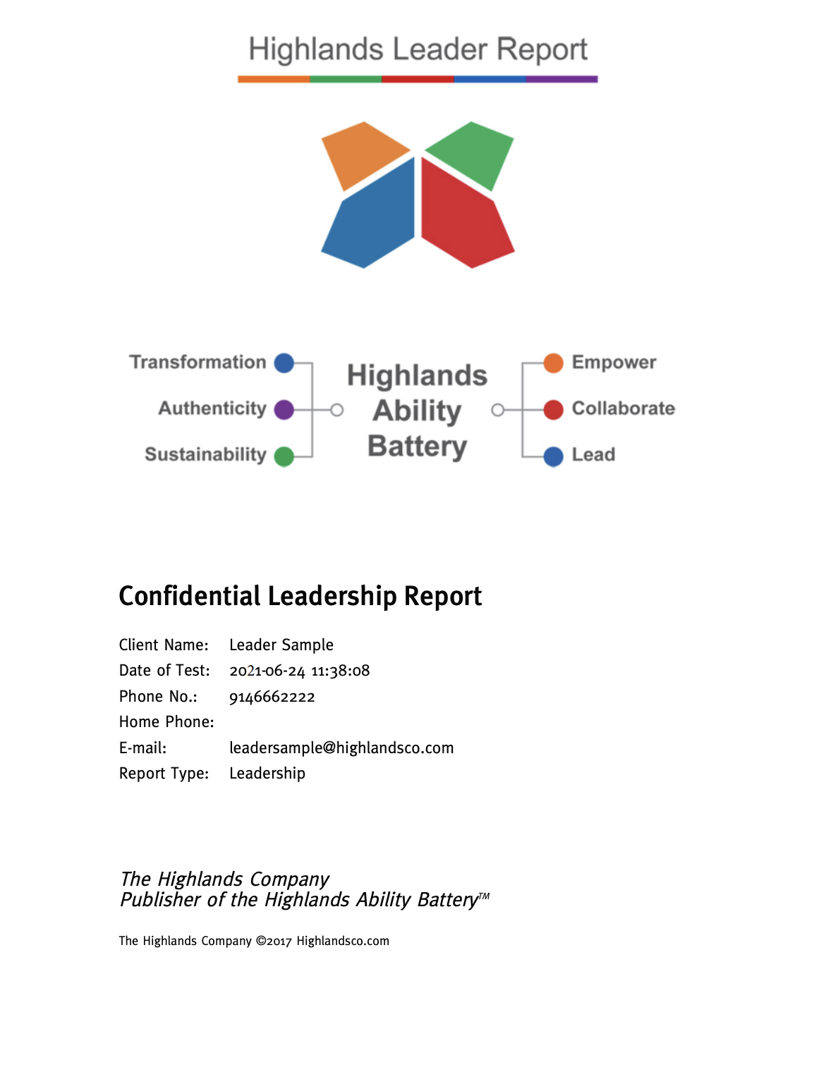 Cover page of a Highlands Leader Report with a colorful logo at the top and a legend explaining the meaning of colors and words. The report includes client information, test date, and contact details, titled 'Confidential Leadership Report.'