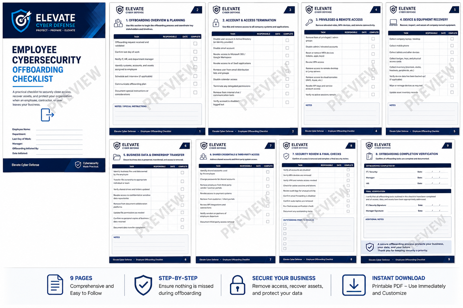 Employee Cybersecurity Offboarding Checklist