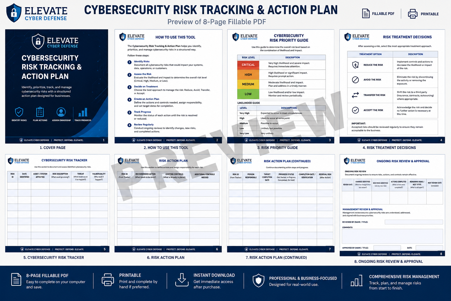 Cybersecurity Risk Tracking & Action Plan