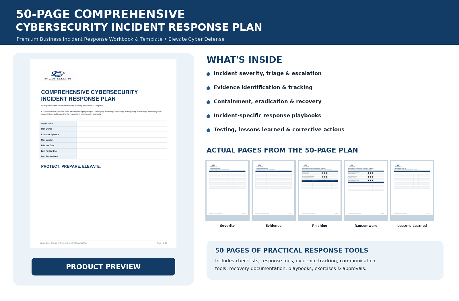 50-Page Comprehensive Cybersecurity Incident Response Plan