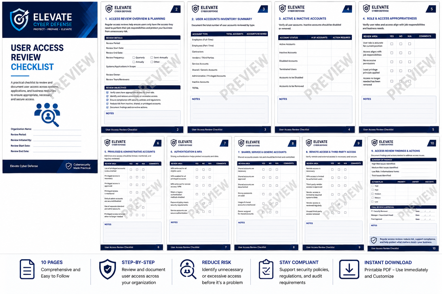 User Access Review Checklist