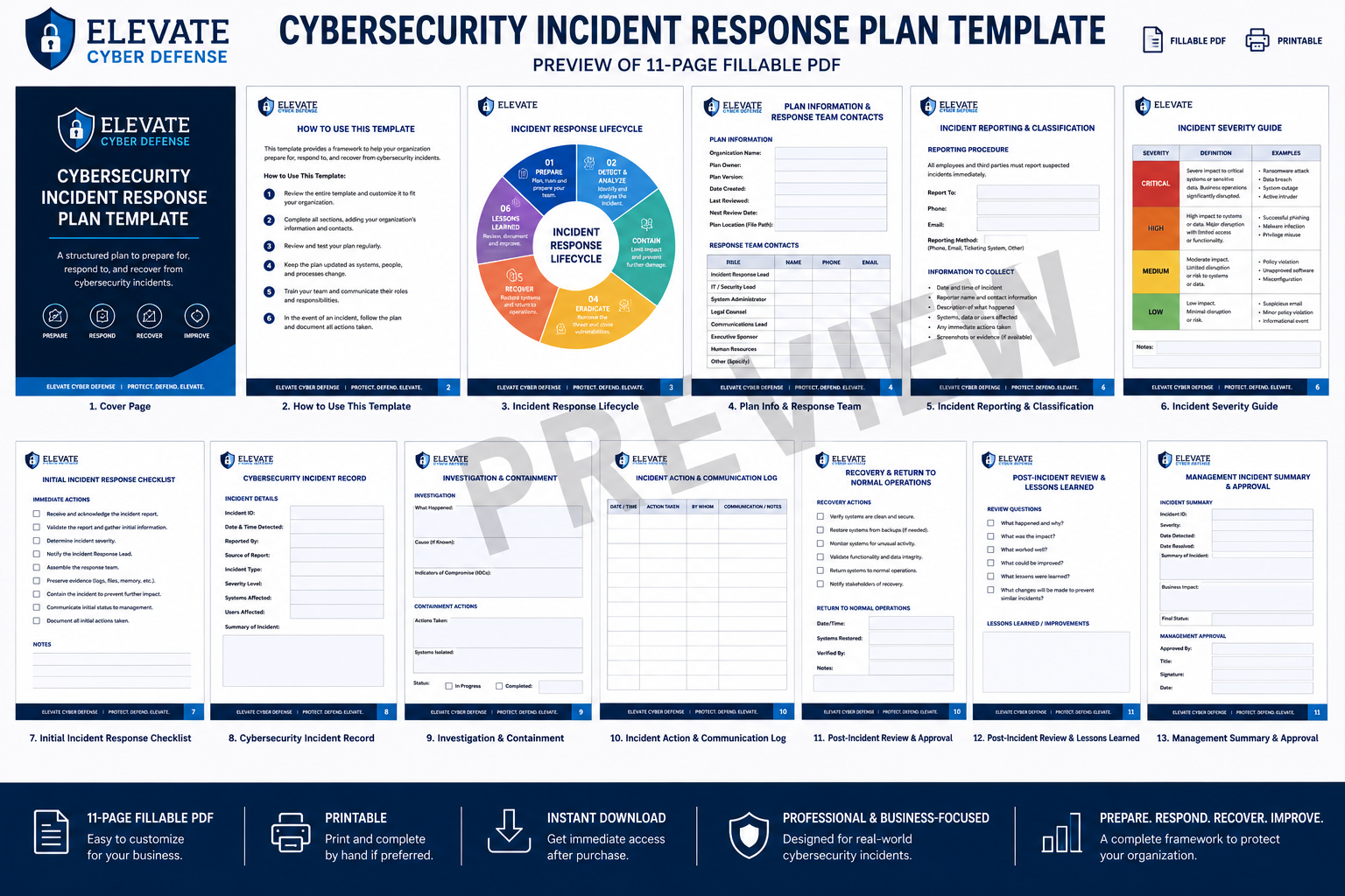 Cybersecurity Incident Response Plan Template