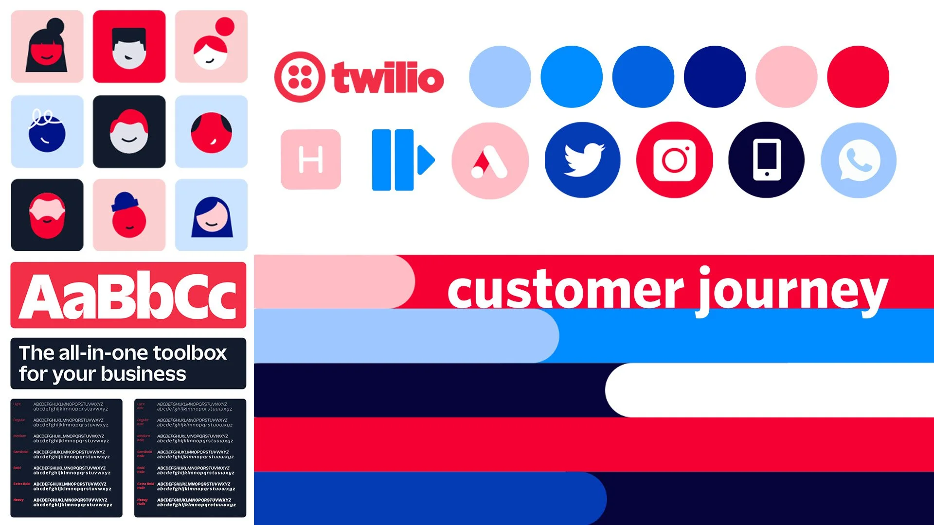 Twilio animations