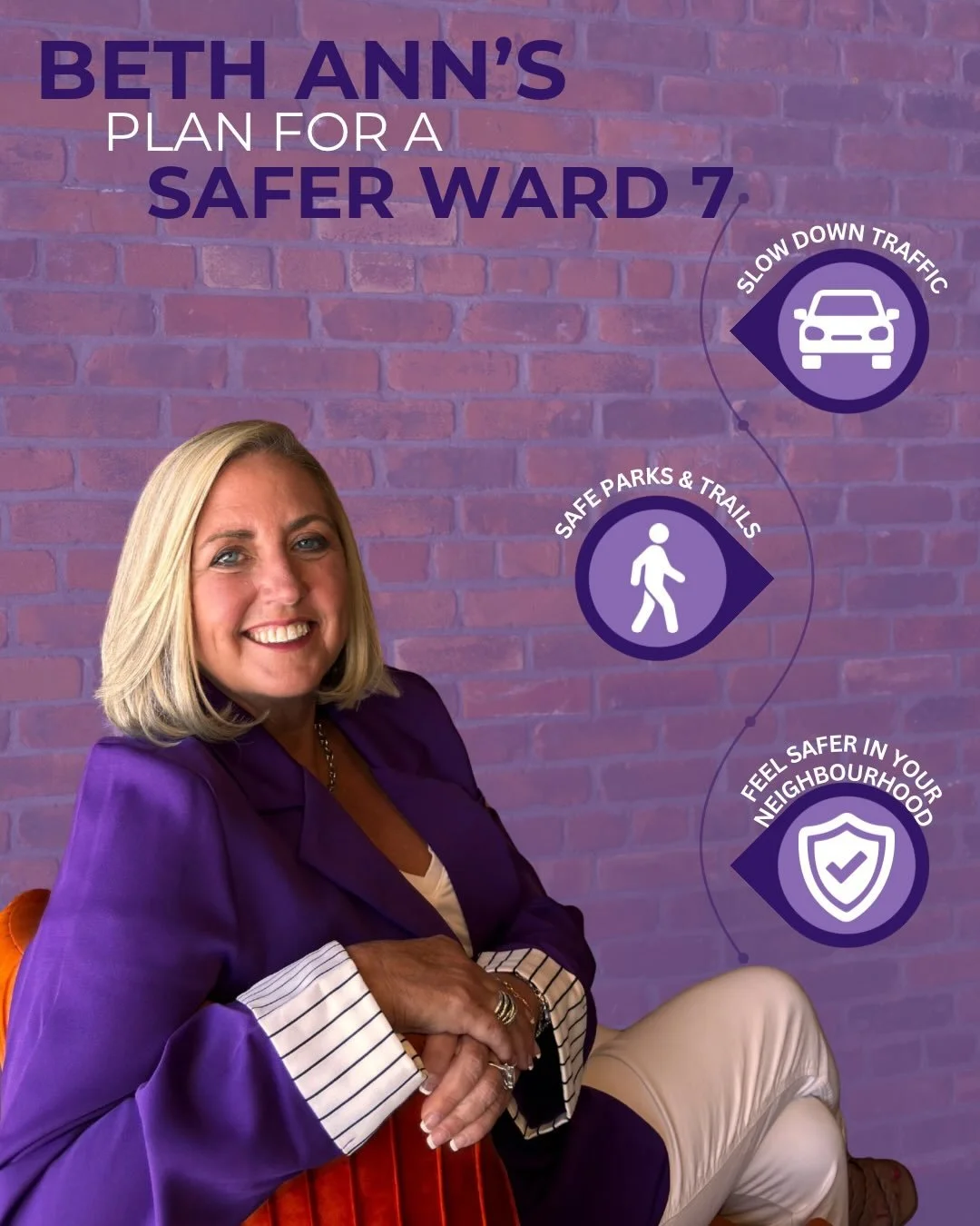Ward 7 deserves a safer, cleaner and stronger community.
My Safer Communities. Safer Streets. Safer Parks. plan focuses on practical action &mdash; better lighting and safety measures, a stronger community policing presence, safer streets, smarter us