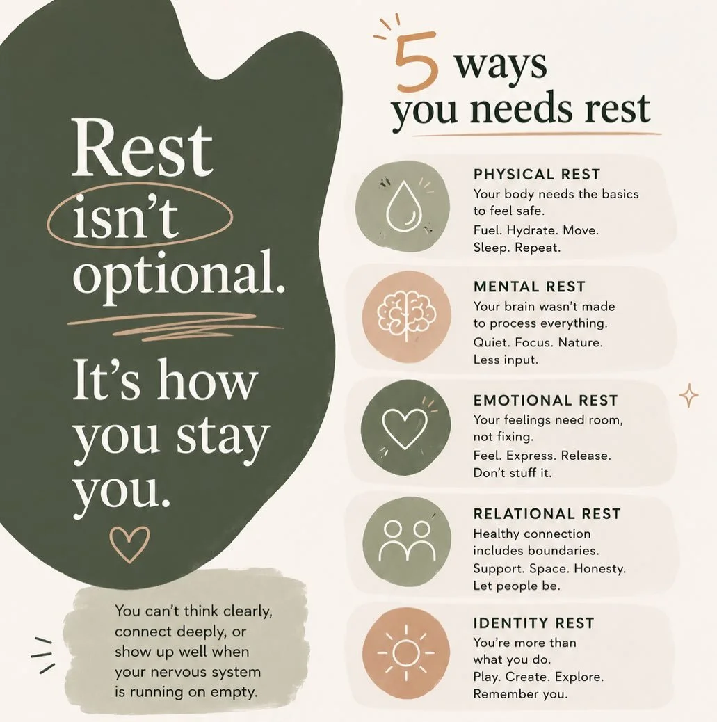 My clients are probably tired of hearing me ask, &ldquo;How is self care going?&rdquo; 

Here&rsquo;s the thing:
You can&rsquo;t expect your brain to build new patterns while you&rsquo;re treating it like it has unlimited battery life.
If you keep sk