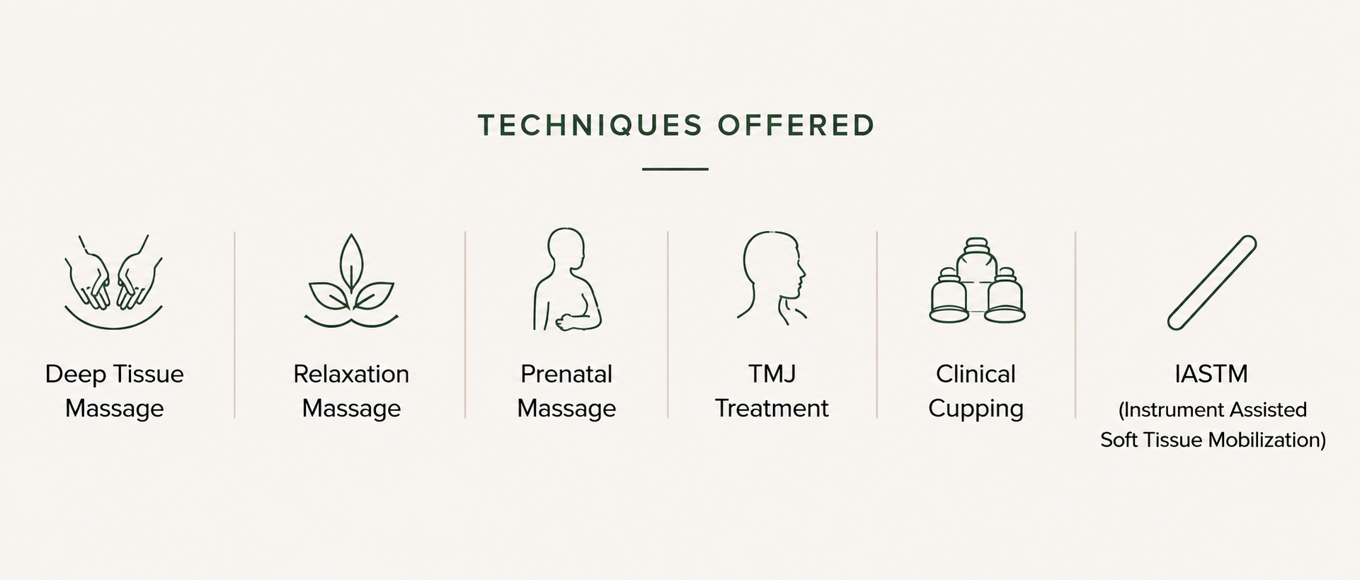Illustration of different techniques offered, including deep tissue massage, relaxation massage, prenatal massage, TMJ treatment, clinical cupping, and IASTM, with simple line icons representing each technique.