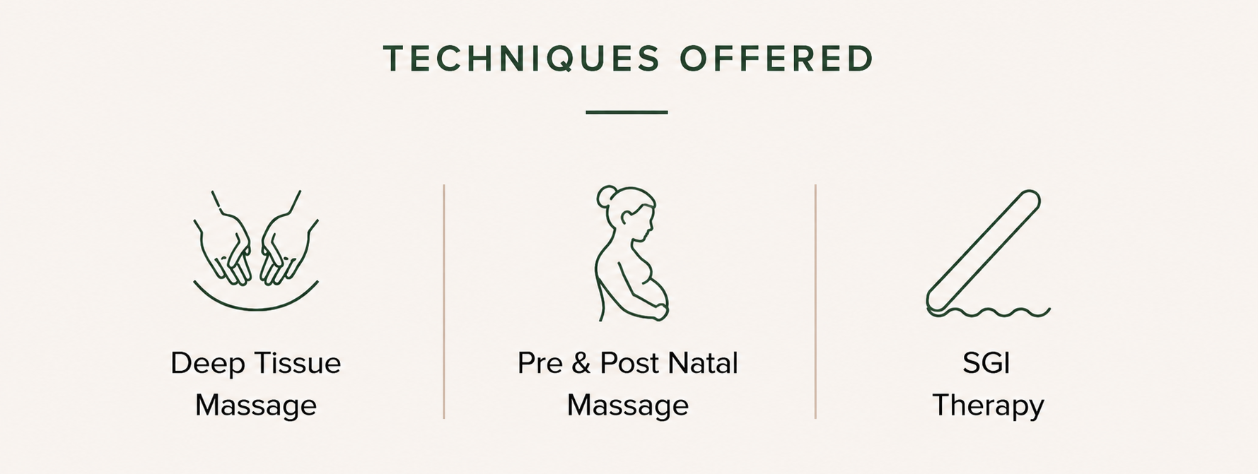 A graphic showing three types of therapy techniques offered: Deep Tissue Massage, Pre & Post Natal Massage, and SGI Therapy, with simple line icons representing each.