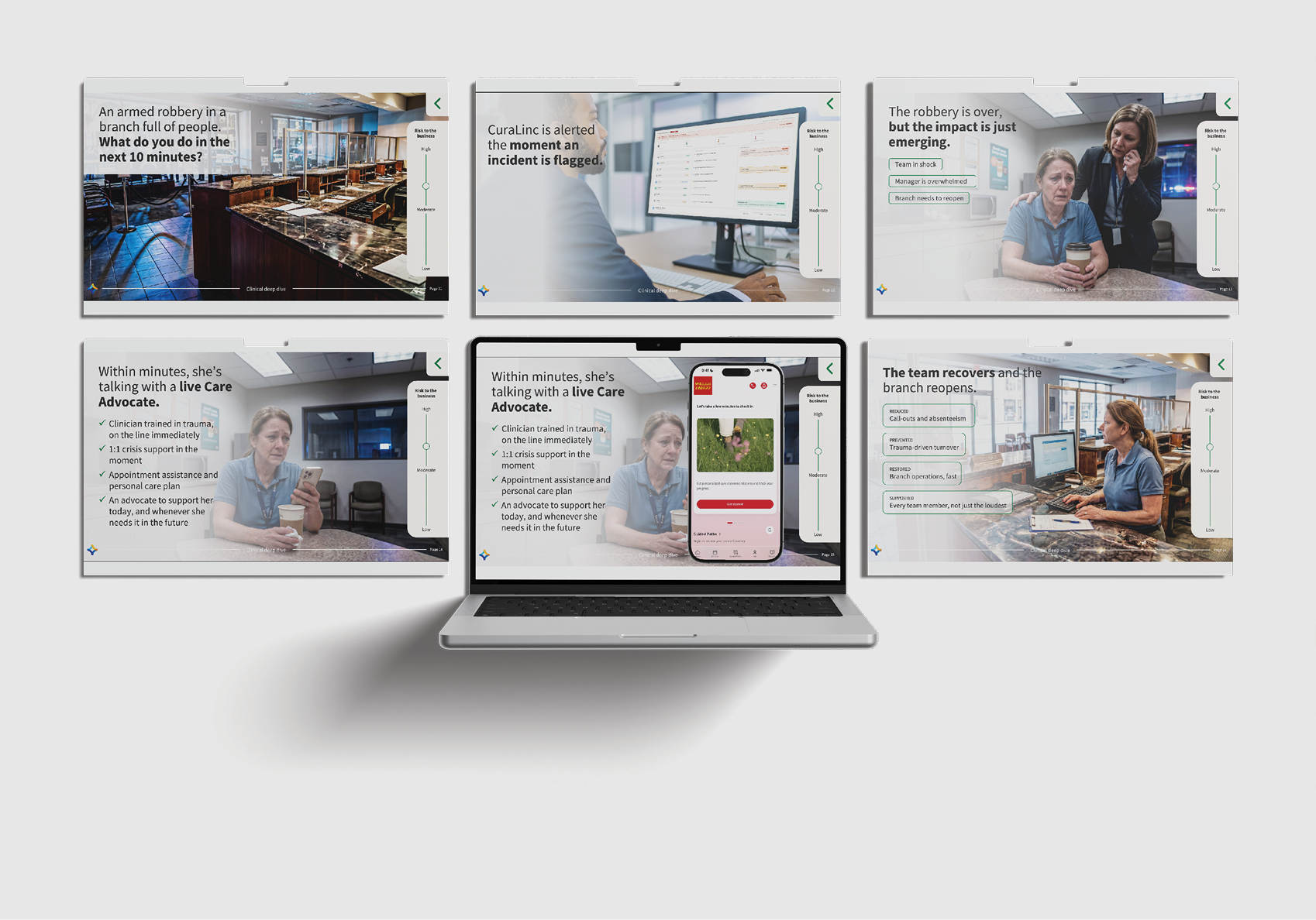 Personalized Member Journeys