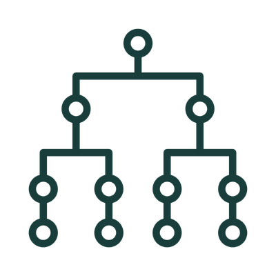 Flowchart diagram with a top node branching into two main sections, each with smaller branches and circular nodes.