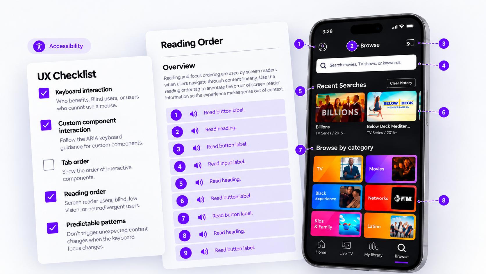 Accessibility design checklist alongside a mobile entertainment interface annotated with numbered accessibility requirements.