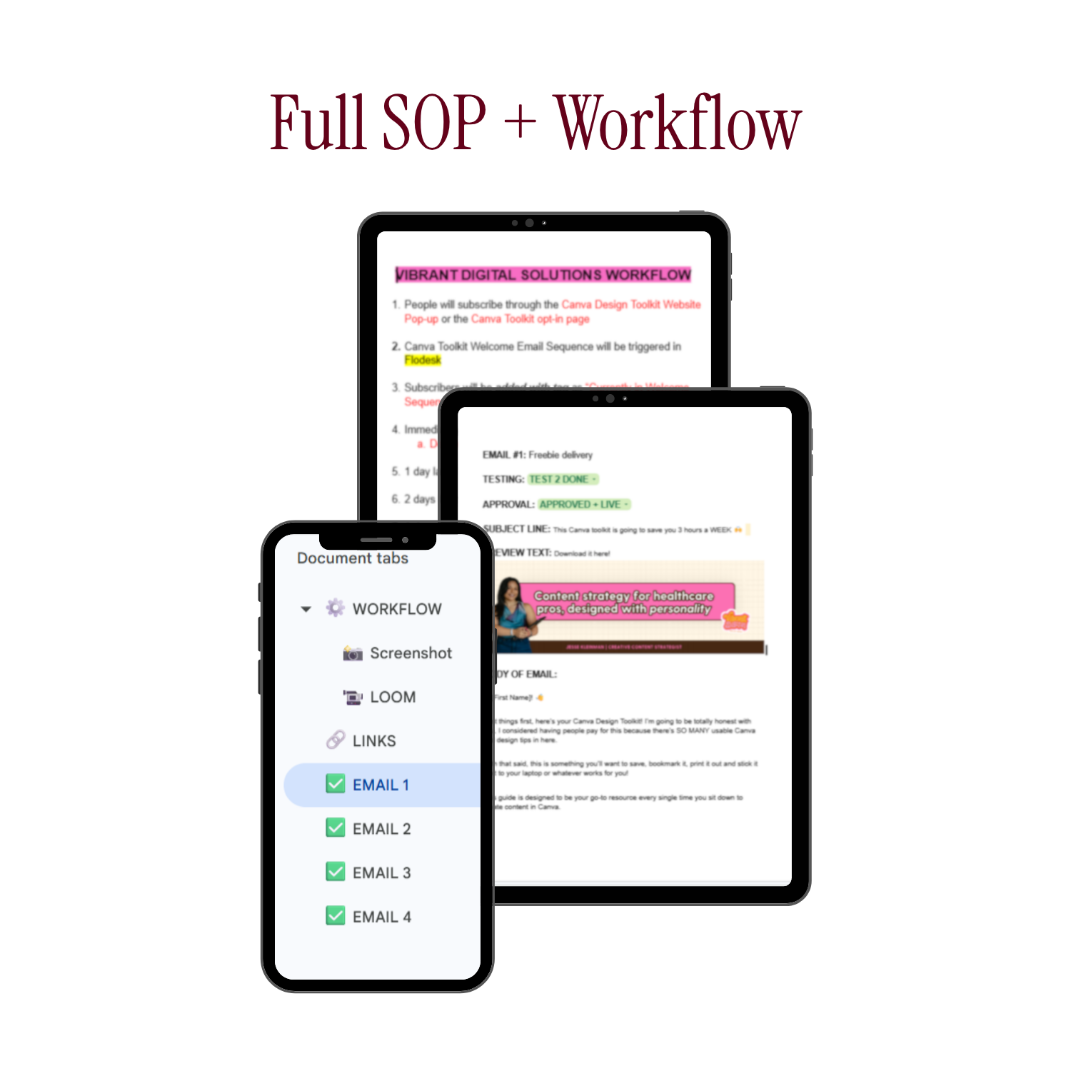 Multiple electronic devices displaying a digital workflow and email management interface, with various text, checkmarks, and colorful highlights. The main focus is on a tablet, smartphone, and a monitor screen, showcasing digital content and task org
