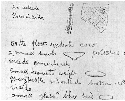 Scan of Reisner’s site notebook: Notes on artifacts discovered in the North Palace. © MFA, Boston.