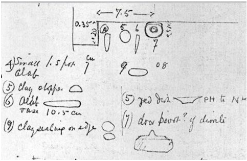 Scan of Reisner’s site notebook. © MFA, Boston.