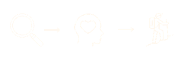 Magnifying glass, brain with heart, hiker with walking stick