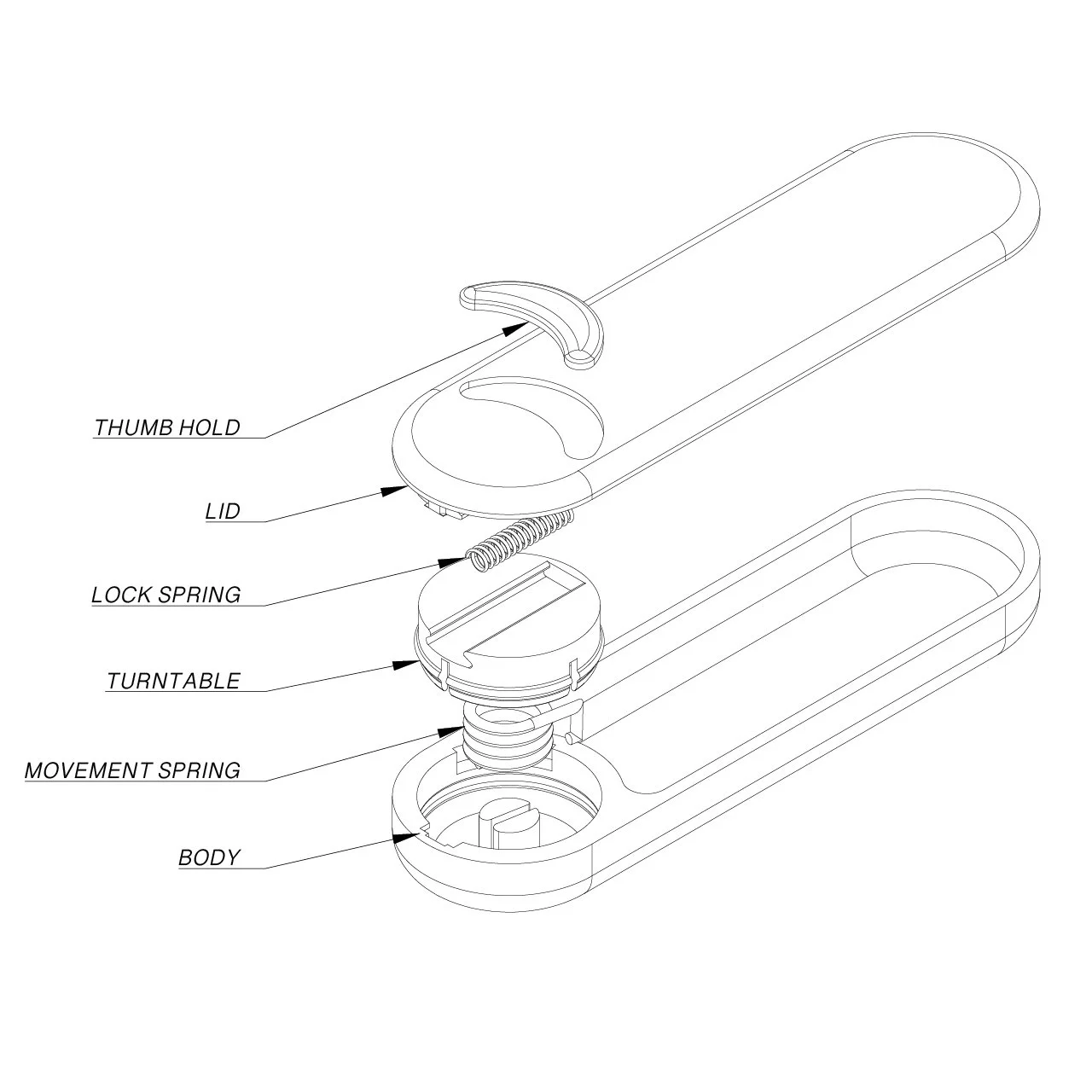 Schematic diagram of a component with labeled parts: thumb hold, lid, lock spring, turntable, movement spring, body.