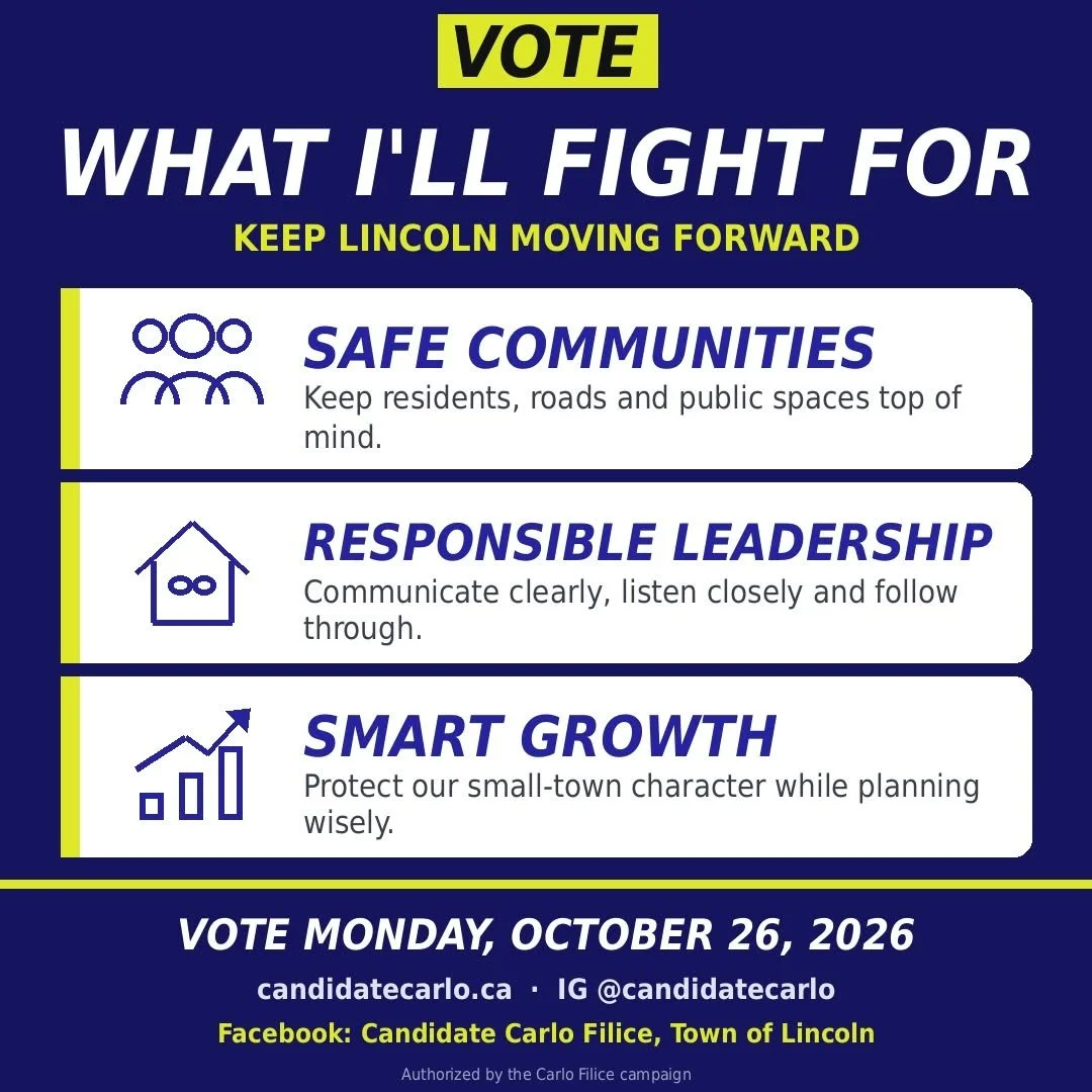 A campaign poster with a dark blue background promoting voting for Candidate Carlo Filice in Lincoln on October 26, 2026. The poster emphasizes fighting for safe communities, responsible leadership, and smart growth, with icons representing each point. The poster includes voting details and social media information.